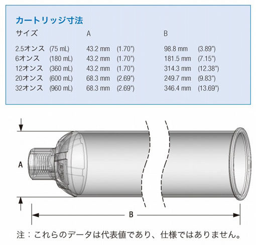 カートリッジ（透明・UV対応・遮光型）